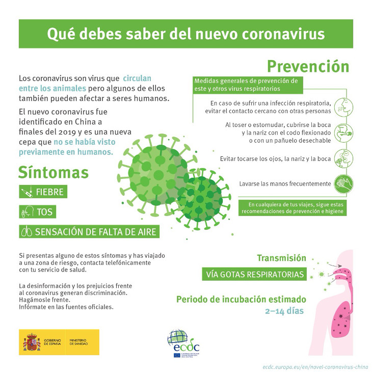 Lo Que Sabe La Ciencia Sobre Coronavirus Y Embarazo